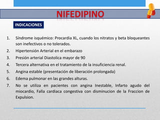 1. Síndrome isquémico: Procardia XL, cuando los nitratos y beta bloqueantes
son inefectivos o no tolerados.
2. Hipertensión Arterial en el embarazo
3. Presión arterial Diastolica mayor de 90
4. Tercera alternativa en el tratamiento de la insuficiencia renal.
5. Angina estable (presentación de liberación prolongada)
6. Edema pulmonar en las grandes alturas.
7. No se utiliza en pacientes con angina Inestable, Infarto agudo del
miocardio, Falla cardiaca congestiva con disminucion de la Fraccion de
Expulsion.
INDICACIONES
 