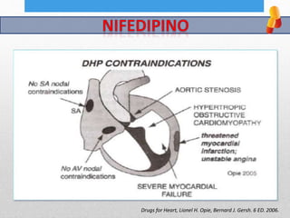 Drugs for Heart, Lionel H. Opie, Bernard J. Gersh. 6 ED. 2006.
 
