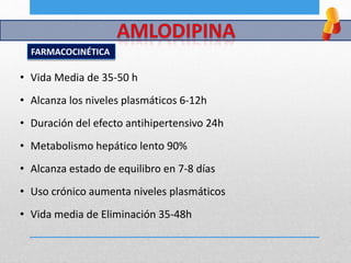 • Vida Media de 35-50 h
• Alcanza los niveles plasmáticos 6-12h
• Duración del efecto antihipertensivo 24h
• Metabolismo hepático lento 90%
• Alcanza estado de equilibro en 7-8 días
• Uso crónico aumenta niveles plasmáticos
• Vida media de Eliminación 35-48h
FARMACOCINÉTICA
 