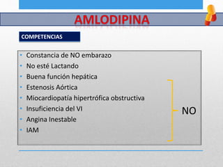 COMPETENCIAS
• Constancia de NO embarazo
• No esté Lactando
• Buena función hepática
• Estenosis Aórtica
• Miocardiopatía hipertrófica obstructiva
• Insuficiencia del VI
• Angina Inestable
• IAM
NO
 