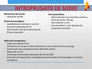 Mecanismo de acción:
- Liberación de NO
Efecto farmacológico:
- Vasodilatación arteriolar y venular
- Aumento moderado de FC
- Disminución total de la demanda de
O2 por miocardio
Farmacocinética:
- Administración por venoclisis continua
- Inicio de acción: 30 seg.
- Pico máximo: 2 min
- Cese de efecto: 3 min después de
suspender venoclisis
Aplicación terapéutica:
- Urgencias hipertensivas
- Situaciones en las que se busca disminuir a corto plazo Pre y/o poscarga
- Disminución de la progresión de la disección aórtica
- Mejora GC en ICC
- Disminuye la demanda miocárdica de O2 tras IAM
- Inducción de hipotensión controlada pera prevención de hemorragias en eventos
quirúrgicos
 