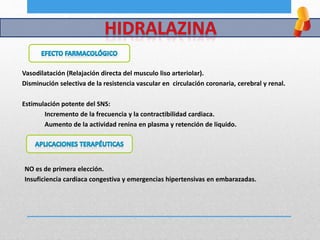 NO es de primera elección.
Insuficiencia cardiaca congestiva y emergencias hipertensivas en embarazadas.
Vasodilatación (Relajación directa del musculo liso arteriolar).
Disminución selectiva de la resistencia vascular en circulación coronaria, cerebral y renal.
Estimulación potente del SNS:
Incremento de la frecuencia y la contractibilidad cardiaca.
Aumento de la actividad renina en plasma y retención de liquido.
 