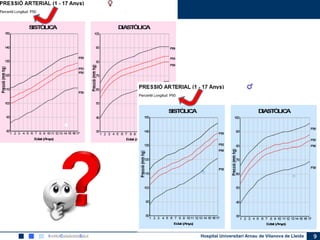 Hospital Universitari Arnau de Vilanova de Lleida 9
 
