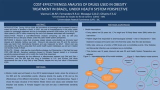 COST-EFFECTIVENESS ANALYSIS OF DRUGS USED IN OBESITY
TREATMENT IN BRAZIL, UNDER HEALTH SYSTEM PERSPECTIVE
Vianna C.M.M1
; Fernandes R.R.A1
; Mosegui G.B.G2
; Oliveira F.S.G1
1
Universidade do Estado do Rio de Janeiro (UERJ) – IMS
2
Universidade Federal Fluminense (UFF) - ISC
ABSTRACT
INTRODUCTION: During 1974 to 2009, the prevalence of overweight has increased 3 times in
males and twice in females in Brazil. In 2001, the cost of hospitalizations in the public health
system for overweight treatment and its co-morbidities achieved U$36 million, but in 2012, this
value raised to U$210 million measuring the cost of all diseases associated with overweight.
OBJECTIVES: Present a cost-effectiveness analysis comparing: (a) Diet; (b) diet plus
sibutramine and (c) diet plus orlistat, under the public health system perspective.
METHODS: A Markov model that simulates related obesity comorbidities as chronicle heart
disease and diabetes mellitus was build. Discount rate assumed was 5% and the outcome
data was taken from international literature and was measured by QALY. Direct cost was
calculated by the authors using data from public health system databases, as well as in related
cost studies made in Brazil.
RESULTS: Orlistat + diet was the most effective strategy, but Sibutramine + Diet had the lower
ICER (R$1.366.46). Sensitive variables showed in Tornado Diagram tested in a Univariate
sensitivity analysis showed not to modify the model final responses.
CONCLUSION: Regarding the low difference in effectiveness between only Diet and Diet +
Sibutramine, and the fact that this drug is forbidden in U.S. and Europe, this study
recommends the use of only Diet to treat Obesity, despite the very low value o Sibutramine
ICER.
METHODS
A Markov model was built based on Ara (2012) epidemiological model, where the enhance of
the BMI and the comorbidities events, influence directly the quality of life and so the
effectiveness of the different interventions. Figure 1 shows this interrelationships. Figure 2
shows the basic structure of the Markov Model. Direct cost values were extracted from
Brazilian cost studies. A Tornado Diagram was built and also a deterministic sensitivity
analysis.
Figure 1 – Interrelationships of the model variables. Figure 2 – Basic Markov model scheme
• Model Assumptions:
• Every patient had 35 years old, 1,7m height and 35 Body Mass Index (BMI) before the
intervention
• Patient weight that responded to pharmacological (Orlistat + Diet or Sibutramine + Diet)
treatment increase at the same rate in the first three years, than this rate decreases.
• Utility rates varies as a function of BMI levels and co-morbidities events. Only Diabetes
and Myocardial Infarction was considered as co-morbidities.
• Time horizon was 10 years, discount rate was 5% and Health System Perspective was
adopted.
METHODS (CONTINUED)
 