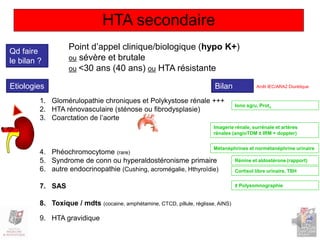 HTA secondaire
Qd faire
le bilan ?
Point d’appel clinique/biologique (hypo K+)
ou sévère et brutale
ou <30 ans (40 ans) ou HTA résistante
Etiologies
1. Glomérulopathie chroniques et Polykystose rénale +++
2. HTA rénovasculaire (sténose ou fibrodysplasie)
3. Coarctation de l’aorte
4. Phéochromocytome (rare)
5. Syndrome de conn ou hyperaldostéronisme primaire
6. autre endocrinopathie (Cushing, acromégalie, Hthyroïdie)
7. SAS
8. Toxique / mdts (cocaine, amphétamine, CTCD, pillule, réglisse, AINS)
9. HTA gravidique
Iono sg/u, Protu
Rénine et aldostérone (rapport)
Cortisol libre urinaire, TSH
Métanéphrines et normétanéphrine urinaire
Imagerie rénale, surrénale et artères
rénales (angioTDM ± IRM + doppler)
± Polysomnographie
Bilan Arrêt IEC/ARA2 Diurétique
 