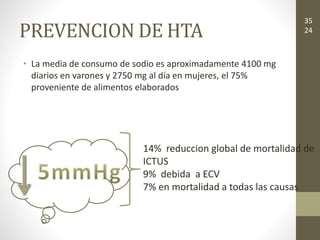 PREVENCION DE HTA
• La media de consumo de sodio es aproximadamente 4100 mg
diarios en varones y 2750 mg al día en mujeres, el 75%
proveniente de alimentos elaborados
14% reduccion global de mortalidad de
ICTUS
9% debida a ECV
7% en mortalidad a todas las causas
35
24
 