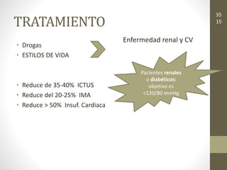 TRATAMIENTO
• Drogas
• ESTILOS DE VIDA
• Reduce de 35-40% ICTUS
• Reduce del 20-25% IMA
• Reduce > 50% Insuf. Cardiaca
Enfermedad renal y CV
Pacientes renales
o diabéticos:
objetivo es
<130/80 mmHg
35
15
 