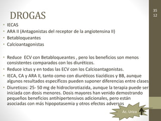 DROGAS
• IECAS
• ARA II (Antagonistas del receptor de la angiotensina II)
• Betabloqueantes
• Calcioantagonistas
• Reduce ECV con Betabloqueantes , pero los beneficios son menos
consistentes comparados con los diuréticos.
• Reduce ictus y en todas las ECV con los Calcioantagonistas.
• IECA, CA y ARA II, tanto como con diuréticos tiazídicos y BB, aunque
algunos resultados específicos pueden suponer diferencias entre clases
• Diureticos: 25- 50 mg de hidroclorotiazida, aunque la terapia puede ser
iniciada con dosis menores. Dosis mayores han venido demostrando
pequeños beneficios antihipertensivos adicionales, pero están
asociadas con más hipopotasemia y otros efectos adversos
Ac. Urico
35
12
 