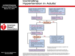 Alan S. Go et al. Hypertension.
2014;63:878-885
HYPERTENSION
Volume 63(4):878-885
March 12, 2014
 