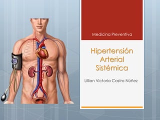 Medicina Preventiva

Hipertensión
Arterial
Sistémica
Lillian Victoria Castro Núñez

 