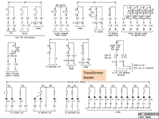 Ht and lt scheme dc system | PPTX