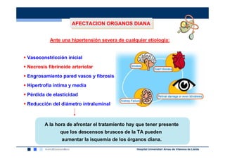 AFECTACION ORGANOS DIANA
                    AFECTACION ORGANOS DIANA

          Ante una hipertensión severa de cualquier etiología:


Vasoconstricción inicial
Necrosis fibrinoide arteriolar
Engrosamiento pared vasos y fibrosis
Hipertrofia íntima y media
Pérdida de elasticidad
Reducción del diámetro intraluminal



        A la hora de afrontar el tratamiento hay que tener presente
               que los descensos bruscos de la TA pueden
               aumentar la isquemia de los órganos diana.
                                                Hospital Universitari Arnau de Vilanova de Lleida
 