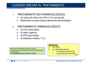 CUÁNDO INICIAR EL TRATAMIENTO

   1.      TRATAMIENTO NO FARMACOLÓGICO:
                En todos los niños con HTA o TA normal-alta
                Mantenerlo aunque tenga tratamiento farmacológico

   2.      TRATAMIENTO FARMACOLÓGICO:
                Si HTA sintomática
                Si daño orgánico
                Si HTA secundaria
                Si Diabetes mellitus 1 ó 2


                                                       OBJETIVO:
                                                       1. PA <P90
Manejo de la hipertension arterial en niños y
adolescentes: recomendaciones de la Sociedad Europea
                                                       2. Si nefropatía crónica:
de Hipertensión                                           •    sin proteinuria PA<P75
An Pediatr(Barc).2010;73(1):51.e1–51.e28                  •    Con proteinuria PA<P50



                                                               Hospital Universitari Arnau de Vilanova de Lleida
 