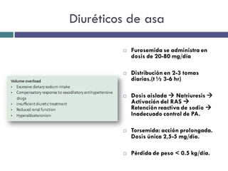 Diuréticos de asa

            Furosemida se administra en
             dosis de 20-80 mg/día

            Distribución en 2-3 tomas
             diarias.(t ½ 3-6 hr)

            Dosis aislada  Natriuresis 
             Activación del RAS 
             Retención reactiva de sodio 
             Inadecuado control de PA.

            Torsemida: acción prolongada.
             Dosis única 2,5-5 mg/día.

            Pérdida de peso < 0.5 kg/día.
 