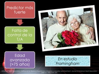 En estudio
Framingham
American Heart Association. Calhoun et al. Resistant Hypertension: Diagnosis, evaluation and treatment. Journal of American Heart Association.
2008: 51; 1403-1419. USA.
 