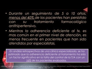• Durante un seguimiento de 5 a 10 años,
menos del 40% de los pacientes han persistido
con su tratamiento farmacológico
antihipertensivo.
• Mientras la adherencia deficiente al tx. es
mas común en el primer nivel de atención, es
menos frecuente en pacientes que han sido
atendidos por especialistas.
American Heart Association. Calhoun et al. Resistant Hypertension: Diagnosis, evaluation and treatment. Journal of American Heart Association.
2008: 51; 1403-1419. USA.
En análisis retrospectivos de una clínica especializada, se ha
estimado que la adherencia deficiente al tratamiento ha sido
un factor significativo en la falta del control de la T/A con un
16% de los pacientes evaluados.
En análisis retrospectivos de una clínica especializada, se ha
estimado que la adherencia deficiente al tratamiento ha sido
un factor significativo en la falta del control de la T/A con un
16% de los pacientes evaluados.
 