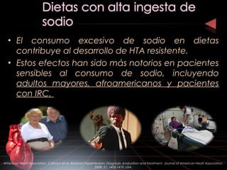 • El consumo excesivo de sodio en dietas
contribuye al desarrollo de HTA resistente.
• Estos efectos han sido más notorios en pacientes
sensibles al consumo de sodio, incluyendo
adultos mayores, afroamericanos y pacientes
con IRC.
American Heart Association. Calhoun et al. Resistant Hypertension: Diagnosis, evaluation and treatment. Journal of American Heart Association.
2008: 51; 1403-1419. USA.
 