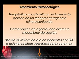 Tratamiento farmacológicoTratamiento farmacológico
Terapéutica con diuréticos, incluyendo la
adición de un receptor antagonista
mineralcorticoide.
Combinación de agentes con diferente
mecanismo de acción.
Uso de diuréticos de asa en pacientes con IRC
o quienes reciben vasodilatadores potentes.
Tratamiento farmacológicoTratamiento farmacológico
Terapéutica con diuréticos, incluyendo la
adición de un receptor antagonista
mineralcorticoide.
Combinación de agentes con diferente
mecanismo de acción.
Uso de diuréticos de asa en pacientes con IRC
o quienes reciben vasodilatadores potentes.
American Heart Association. Calhoun et al. Resistant Hypertension: Diagnosis, evaluation and treatment. Journal of American Heart Association.
2008: 51; 1403-1419. USA.
 
