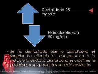 • Se ha demostrado que la clortalidona es
superior en eficacia en comparación a la
hidroclorotiazida, la clortalidona es usualmente
preferida en los pacientes con HTA resistente.
American Heart Association. Calhoun et al. Resistant Hypertension: Diagnosis, evaluation and treatment. Journal of American Heart Association.
2008: 51; 1403-1419. USA.
 