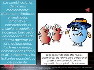 Las combinaciones
de 3 o mas
medicamentos
deben ser adaptados
en individuos,
tomando en
consideración su
mejoría terapéutica,
haciendo búsqueda
de antecedentes de
efectos adversos de
los medicamentos,
factores de riesgo,
comorbilidades como
la IRC o diabetes, y los
limitantes económicos
del paciente.
Las combinaciones
de 3 o mas
medicamentos
deben ser adaptados
en individuos,
tomando en
consideración su
mejoría terapéutica,
haciendo búsqueda
de antecedentes de
efectos adversos de
los medicamentos,
factores de riesgo,
comorbilidades como
la IRC o diabetes, y los
limitantes económicos
del paciente.
Se recomienda detectar niveles
plasmáticos de renina para detectar la
presencia o ausencia de una
expansión inapropiada de volumen
American Heart Association. Calhoun et al. Resistant Hypertension: Diagnosis, evaluation and treatment. Journal of American Heart Association.
2008: 51; 1403-1419. USA.
 