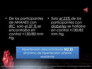 • De los participantes
de NHANES con
IRC, solo el 37 % se
encontraba en
control <130/80 mm
Hg.
• Solo el 25% de los
participantes con
diabetes se hallaba
en control <130/85
mm Hg.
American Heart Association. Calhoun et al. Resistant Hypertension: Diagnosis, evaluation and treatment. Journal of American Heart Association.
2008: 51; 1403-1419. USA.
Hipertensión descontrolada NO ES
sinónimo de hipertensión arterial
resistente
 