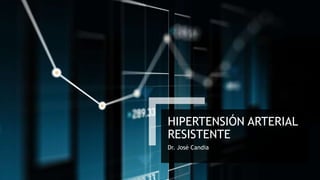 HIPERTENSIÓN ARTERIAL
RESISTENTE
Dr. José Candia
 