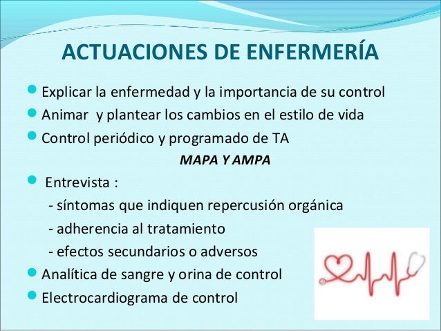 Cuidados de enfermeria para losartan Cuidados de enfermeria para losartan