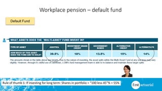 How payroll people can help their staff with pensions Slide 14