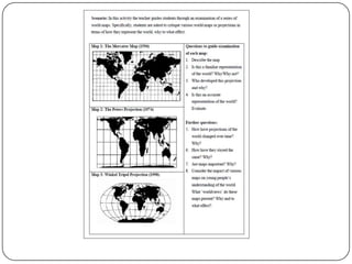 Fostering Historical Inquiry in the Middle Years Classroom