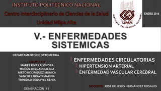 ENERO 2014

V.- ENFERMEDADES
SISTEMICAS
DEPARTAMENTO DE OPTOMETRIA
EQUIPO # 8
MARES RIVAS ALONDRA
MUÑOZ DELGADO ALICIA
NIETO RODRIGUEZ MONICA
SANCHEZ BRAVO MARINA
TRINIDAD ESQUIVEL KENIA
GENERACION 41

ENFERMEDADES CIRCULATORIAS
HIPERTENSION ARTERIAL
ENFERMEDAD VASCULAR CEREBRAL
JOSÉ DE JESÚS HERNÁNDEZ ROSALES

 