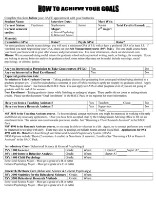 Complete this form before your BACC appointment with your Instructor
Student Name: Interview Date: Meet With:
Current Status: Freshman Sophomore Junior Senior Total Credits Earned: ___
Current semester
credits:
Major:
a) General Psychology
b) Behavioral Science
2nd
major:
Minor(s):
Cumulative GPA: Raise? Psych GPA: Raise?
For most graduate schools in psychology, you will need a minimum GPA of 3.0, with at least a preferred GPA of at least 3.5. If
you think you need help raising your GPA, check out our Self-Management course (PSY 3621). This one credit course helps
you finish your homework in your other classes and procrastinate less. For more information, check out dickmalott.com.
Minors: We recommend taking useful minors for graduate school such as practical writing, math, or biology, for example. If you
are looking to pursue behavior analysis in graduate school, some minors that may not be useful include sociology, social
psychology, or criminal justice.
Are you interested in Permission to Take Grad courses (PTG)? Yes No
Are you interested in Dual Enrollment? Yes No
Expected graduation date:
Permission to Take Graduate Courses – Taking graduate classes after graduating from undergrad without being admitted to a
graduate program yet. Could be taken during a semester or year off while waiting to apply (or reapply) to graduate school. Apply
for “Non-degree status”. See form in the BACC Pack. You can apply to BATS or other programs even if you are not going to
graduate until the end of the summer.
Dual Enrollment – Taking graduate classes while finishing an undergrad degree. These credits do not count as undergraduate
credits. Please see the document “Dual Enrollment” in the BACC Pack or the registrar for more information.
Have you been a Teaching Assistant? Yes Teacher:_________ Class: _______ No
Have you been a Research Assistant? Yes Supervisor: ___________________ No
Topic: _______________________
PSY 3550 is the Teaching Assistant course. To be considered, contact professors you might be interested in working with early
and fill out any necessary applications. Once you have been accepted, stop by the Undergraduate Advising office to fill out an
enrollment form. This course can count towards practicum credits. See “Becoming a TA or Research Assistant” in the BACC
Pack.
PSY 4990 is the Research Assistant course, or you may be able to volunteer in a lab. Again, try to contact professors you would
be interested in working with early. There may also be postings on bulletin boards around Wood Hall. Applications for PSY
4990 with Dr. Malott are done through our Behavioral Research/Supervisory System (BRSS).
BRSS Options include: Thesis (2 semesters, 6 credits) or Non-thesis (1 semester, 3 credits) See “Becoming a TA or Research
Assistant” in the BACC Pack.
Introductory Core (Behavioral Science & General Psychology)
PSY 1000 General Grade: When: Honors? _______Super A? ______
PSY 1400 Intro to Behavior Analysis Grade: When: Super A? ______
PSY 1600 Child Psychology Grade: When:
Behavioral Science Major – Must get a grade of a B or better
General Psychology Major – Must get a grade of a C or better
Research Methods Core (Behavioral Science & General Psychology)
PSY 3000 Statistics for the Behavioral Sciences Grade: When:
PSY 3300 Behavioral Research Methods Grade: When:
Behavioral Science Major – Must get a grade of a B or better
General Psychology Major – Must get a grade of a C or better
 
