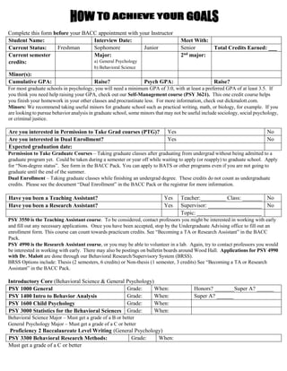 Complete this form before your BACC appointment with your Instructor
Student Name: Interview Date: Meet With:
Current Status: Freshman Sophomore Junior Senior Total Credits Earned: ___
Current semester
credits:
Major:
a) General Psychology
b) Behavioral Science
2nd major:
Minor(s):
Cumulative GPA: Raise? Psych GPA: Raise?
For most graduate schools in psychology, you will need a minimum GPA of 3.0, with at least a preferred GPA of at least 3.5. If
you think you need help raising your GPA, check out our Self-Management course (PSY 3621). This one credit course helps
you finish your homework in your other classes and procrastinate less. For more information, check out dickmalott.com.
Minors: We recommend taking useful minors for graduate school such as practical writing, math, or biology, for example. If you
are looking to pursue behavior analysis in graduate school, some minors that may not be useful include sociology, social psychology,
or criminal justice.
Are you interested in Permission to Take Grad courses (PTG)? Yes No
Are you interested in Dual Enrollment? Yes No
Expected graduation date:
Permission to Take Graduate Courses – Taking graduate classes after graduating from undergrad without being admitted to a
graduate program yet. Could be taken during a semester or year off while waiting to apply (or reapply) to graduate school. Apply
for “Non-degree status”. See form in the BACC Pack. You can apply to BATS or other programs even if you are not going to
graduate until the end of the summer.
Dual Enrollment – Taking graduate classes while finishing an undergrad degree. These credits do not count as undergraduate
credits. Please see the document “Dual Enrollment” in the BACC Pack or the registrar for more information.
Have you been a Teaching Assistant? Yes Teacher:_________ Class: _______ No
Have you been a Research Assistant? Yes Supervisor: ___________________ No
Topic: _______________________
PSY 3550 is the Teaching Assistant course. To be considered, contact professors you might be interested in working with early
and fill out any necessary applications. Once you have been accepted, stop by the Undergraduate Advising office to fill out an
enrollment form. This course can count towards practicum credits. See “Becoming a TA or Research Assistant” in the BACC
Pack.
PSY 4990 is the Research Assistant course, or you may be able to volunteer in a lab. Again, try to contact professors you would
be interested in working with early. There may also be postings on bulletin boards around Wood Hall. Applications for PSY 4990
with Dr. Malott are done through our Behavioral Research/Supervisory System (BRSS).
BRSS Options include: Thesis (2 semesters, 6 credits) or Non-thesis (1 semester, 3 credits) See “Becoming a TA or Research
Assistant” in the BACC Pack.
Introductory Core (Behavioral Science & General Psychology)
PSY 1000 General Grade: When: Honors? _______Super A? ______
PSY 1400 Intro to Behavior Analysis Grade: When: Super A? ______
PSY 1600 Child Psychology Grade: When:
PSY 3000 Statistics for the Behavioral Sciences Grade: When:
Behavioral Science Major – Must get a grade of a B or better
General Psychology Major – Must get a grade of a C or better
Proficiency 2 Baccalaureate Level Writing (General Psychology)
PSY 3300 Behavioral Research Methods: Grade: When:
Must get a grade of a C or better
 