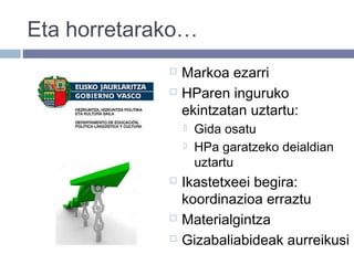 Eta horretarako…
 Markoa ezarri
 HParen inguruko
ekintzatan uztartu:
 Gida osatu
 HPa garatzeko deialdian
uztartu
 Ikastetxeei begira:
koordinazioa erraztu
 Materialgintza
 Gizabaliabideak aurreikusi
 