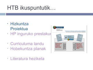 HTB ikuspuntutik…
• Hizkuntza
Proiektua
• HP inguruko prestakuntza
• Curriculuma landu
• Hobekuntza planak
• Literatura heziketa
 