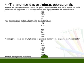 4 - Transtornos das estruturas operacionais 
falhas no procedimento do "levar" e "pedir", demonstrando não ter a noção do valor 
posicional do algarismo e a compreensão dos agrupamentos na base decimal. 
432 
279- 
── 
747 
na multiplicação, mal encolunamento dos subprodutos 
24 
x15 
── 
120 
24+ 
── 
144 
começar a operação multiplicando o primeiro número da esquerda do multiplicador 
351 
x32 
── 
1053 
702+ 
── 
8073 
falhas no algoritmo da divisão 
 