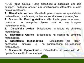 KOCS (apud García, 1998) classificou a discalculia em seis 
subtipos, podendo ocorrer em combinações diferentes e com 
outros transtornos: 
1. Discalculia Verbal– dificuldade para nomear as quantidades 
matemáticas, os números, os termos, os símbolos e as relações. 
2. Discalculia Practognóstica – dificuldade para enumerar, 
comparar e manipular objetos reais ou em imagens 
matematicamente. 
3. Discalculia Léxica– Dificuldades na leitura de símbolos 
matemáticos. 
4. Discalculia Gráfica– Dificuldades na escrita de símbolos 
matemáticos. 
5. Discalculia Ideognóstica – Dificuldades em fazer 
operações mentais e na compreensão de conceitos 
matemáticos. 
6. Discalculia Operacional – Dificuldades na execução de 
operações e cálculos numéricos. 
 