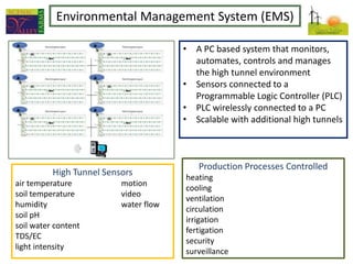 Each emitter releases ½ gallon per hour. </li></ul>Semi automated system<br /><ul><li>Sensor and controller provide 6 zone...