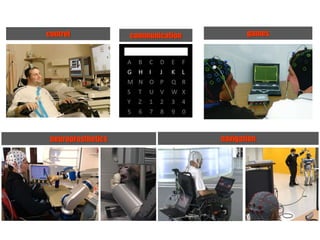 control communication
neuroprosthetics navigation
games
 