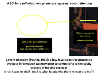 A BCI for a self-adaptive system sensing users’ covert attention
Where her gaze is
directed at
overt attention
Where she pays attention
covert attention
(look from the corner of the eyes)
Covert attention (Posner, 1980): a low-level cognitive process to
evaluate information saliency prior to committing to the costly
process of moving eye gaze
(shall I gaze or shall I not? Is what happening there relevant to me?)
 