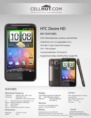 HTC Desire HD
                                                          KEY FEATURES
                                                          8 MP, 3264x2448 pixels, autofocus, dual-LED flash

                                                          Android OS, v2.2, v2.3, upgradable to v4.x
                                                          Wi-Fi 802.11 b/g/n, DLNA, Wi-Fi hotspot
                                                          CPU 1 GHz Scorpion

                                                          Corning Gorilla Glass- HTC Sense UI

                                                          Google Search, Maps, GmailYouTube, Google Talk,




FEATURES
Operating Frequency                                    Display                                           Camera
2G Network         GSM 850 / 900 / 1800 / 1900         LCD capacitive touchscreen, 16M colors            8 MP, 3264x2448 pixels, autofocus,
3G Network         HSDPA 900 / 2100                    Size     480 x 800 pixels, 4.3inches              dual-LED flash
                   HSDPA 850 / 1900 - North America    Protection        Corning Gorilla Glass           Geo-tagging, face detection
OS        Android OS, v2.2, v2.3, upgradable to v4.x                      HTC Sense UI                   Video    Yes, 720p
Chipset   Qualcomm MSM8255 Snapdragon                                                                    Secondary          No
CPU       1 GHz Scorpion
                                                       Memory
GPU       Adreno 205                                   microSD, up to 32GB, 8GB included
Sensors   Accelerometer, proximity, compass            Internal 1.5 GB; 768 MB RAM

Dimensions                                             Battery                                               Sound
                                                       Standard battery, Li-Ion 1230 mAh                       Loudspeaker/3.5mm jack
Dimensions         123 x 68 x 11.8 mm
                                                       Stand-by Up to 490 h (2G) / Up to 420 h (3G)            MP3/AAC+/WAV/WMA9 player
Weight             164 g
                                                       Talk time Up to 9 h 15 min (2G) / Up to 5 h 30 min (3G) DivX/Xvid/MP4/H.263/H.264/WMV9/
                                                                                                               player
 