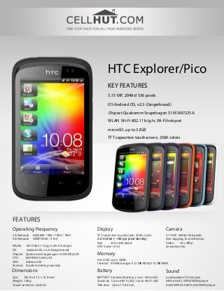 HTC Explorer/Pico
                                                      KEY FEATURES
                                                      3.15 MP, 2048x1536 pixels

                                                      OS Android OS, v2.3 (Gingerbread)
                                                       Chipset Qualcomm Snapdragon S1 MSM7225A
                                                      WLAN Wi-Fi 802.11 b/g/n, Wi-Fi hotspot

                                                      microSD, up to 32GB
                                                      TFT capacitive touchscreen, 256K colors




FEATURES
Operating Frequency                            Display                                        Camera
2G Network    GSM 850 / 900 / 1800 / 1900      TFT capacitive touchscreen, 256K colors        3.15 MP, 2048x1536 pixels
3G Network    HSDPA 900 / 2100                 3.2 inches (~180 ppi pixel density)            Geo-tagging, face detection
                                               Size     320 x 480 pixels                      Video     Yes, 480p
WLAN       Wi-Fi 802.11 b/g/n, Wi-Fi hotspot   HTC Sense UI 3.5                               Secondary No
OS        Android OS, v2.3 (Gingerbread)
Chipset   Qualcomm Snapdragon S1 MSM7225A      Memory
CPU       600 MHz Cortex A5
                                               microSD, up to 32GB,
GPU       Adreno 200
                                               Internal 90 MB storage, 512 MB ROM, 512 MB RAM
Sensors   Accelerometer, proximity
Dimensions                                     Battery                                        Sound
Size: 102.8 x 57.2 x 12.9 mm                   BATTERY Standard battery, Li-Ion 1230 mAh      Loudspeaker/3.5mm jack
Weight 108 g                                   Stand-by Up to 485 h (2G) / Up to 445 h (3G)   MP3/eAAC+/WAV/WMA player
Touch-sensitive controls                       Talk time Up to 7 h 40 min                     XviD/MP4/H.264/H.263/WMV player
 