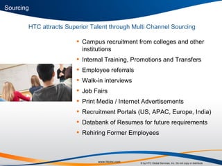 HTC attracts Superior Talent through Multi Channel Sourcing Campus recruitment from colleges and other institutions  Internal Training, Promotions and Transfers Employee referrals Walk-in interviews  Job Fairs  Print Media / Internet Advertisements Recruitment Portals (US, APAC, Europe, India) Databank of Resumes for future requirements Rehiring Former Employees Sourcing  