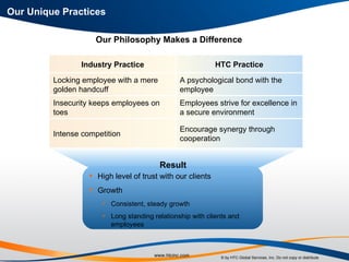 Our Unique Practices Our Philosophy Makes a Difference  Encourage synergy through cooperation Intense competition Employees strive for excellence in a secure environment Insecurity keeps employees on toes A psychological bond with the employee Locking employee with a mere golden handcuff HTC Practice Industry Practice High level of trust with our clients Growth Consistent, steady growth Long standing relationship with clients and employees Result 