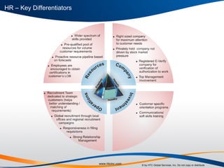 HR – Key Differentiators 