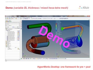 CFD and more with Acusolve and HyperWorks | PDF