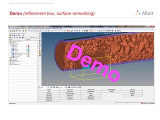 CFD and more with Acusolve and HyperWorks | PDF