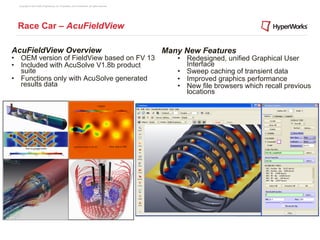 CFD and more with Acusolve and HyperWorks | PDF