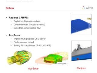 CFD and more with Acusolve and HyperWorks | PDF