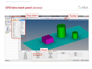 CFD and more with Acusolve and HyperWorks | PDF