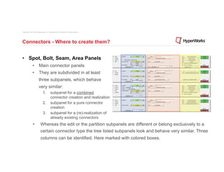 Copyright © 2012 Altair Engineering, Inc. Proprietary and Confidential. All rights reserved.




Connectors - Where to create them?


•  Spot, Bolt, Seam, Area Panels
                •  Main connector panels
                •  They are subdivided in at least
                          three subpanels, which behave
                          very similar:
                                 1.  subpanel for a combined
                                     connector creation and realization
                                 2.  subpanel for a pure connector
                                     creation
                                 3.  subpanel for a (re)-realization of
                                     already existing connectors
                 •           Whereas the edit or the partition subpanels are different or belong exclusively to a
                             certain connector type the tree listed subpanels look and behave very similar. Three
                             columns can be identified. Here marked with colored boxes.
 